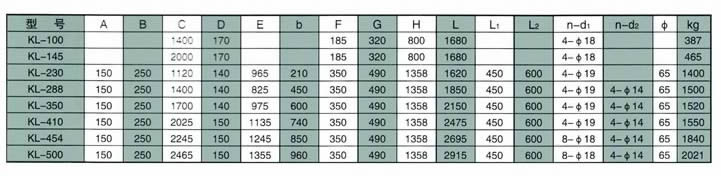 KL系列空氣冷卻器